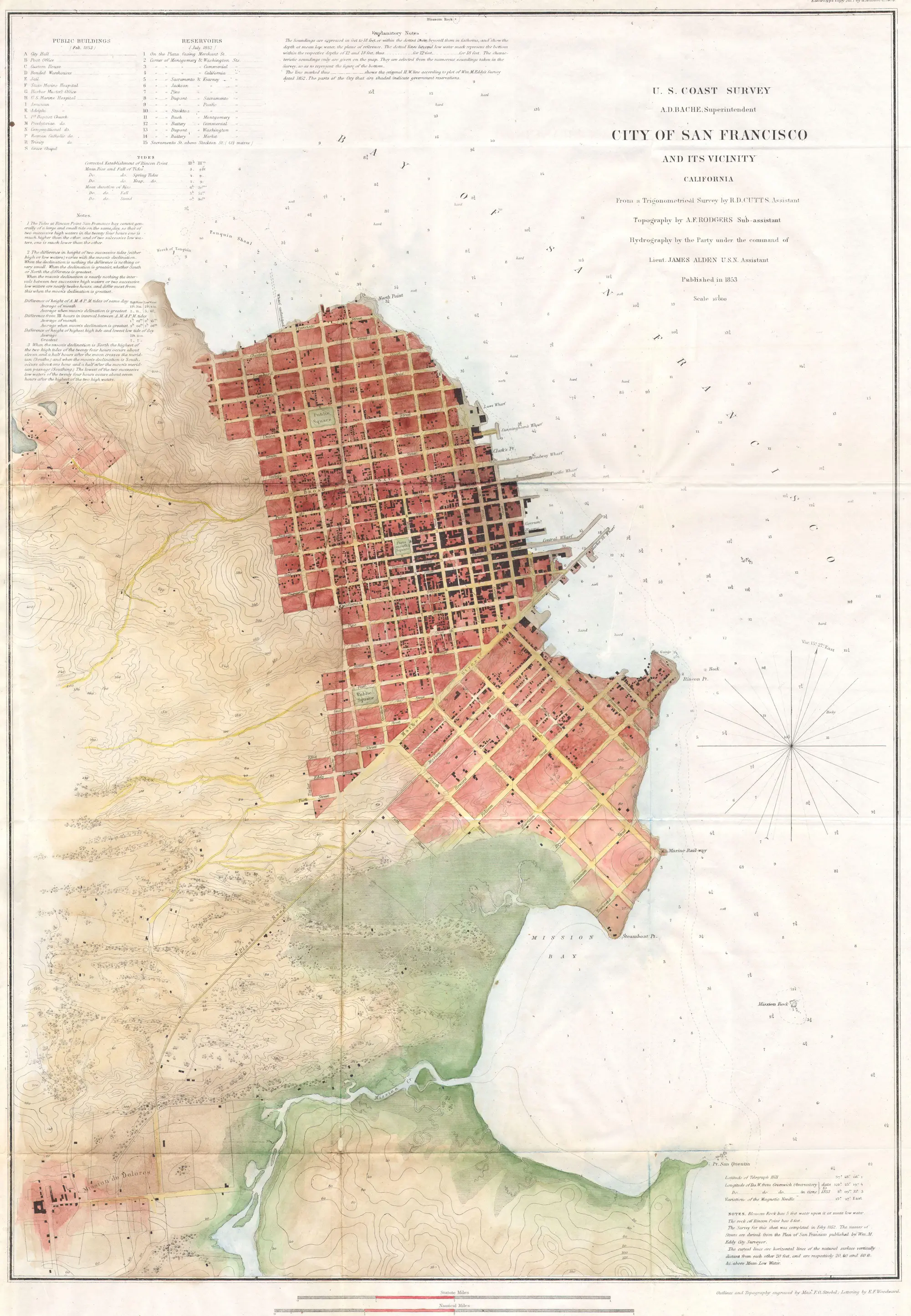 1853 U.S. Coast Survey Map of San Francisco — public domain, Library of Congress / Wikimedia Commons
